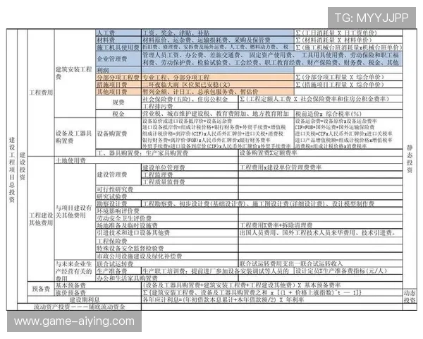 8868体育安全保障措施详解确保你的账号信息和资金安全无忧